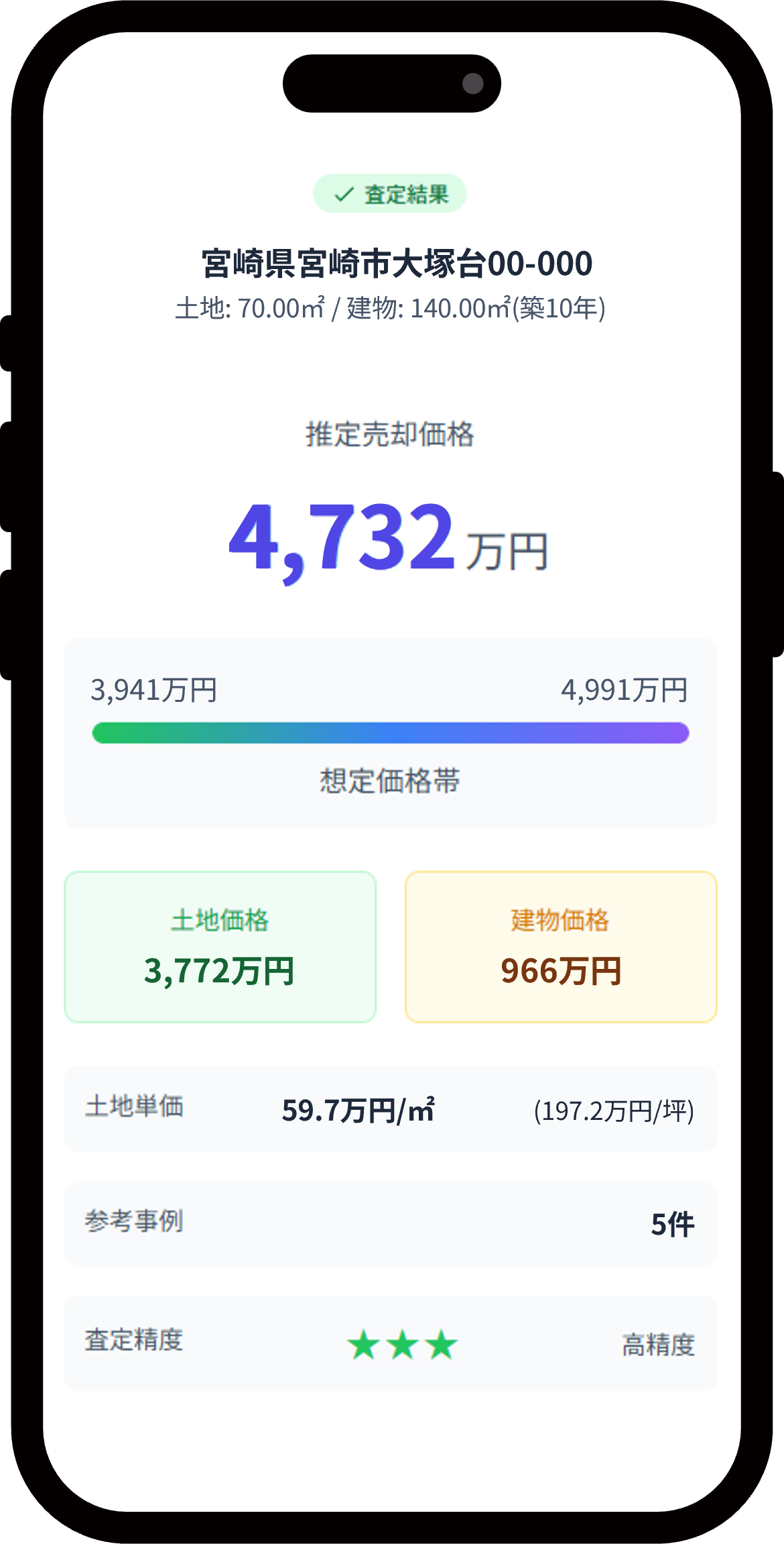 AI査定結果のイメージ